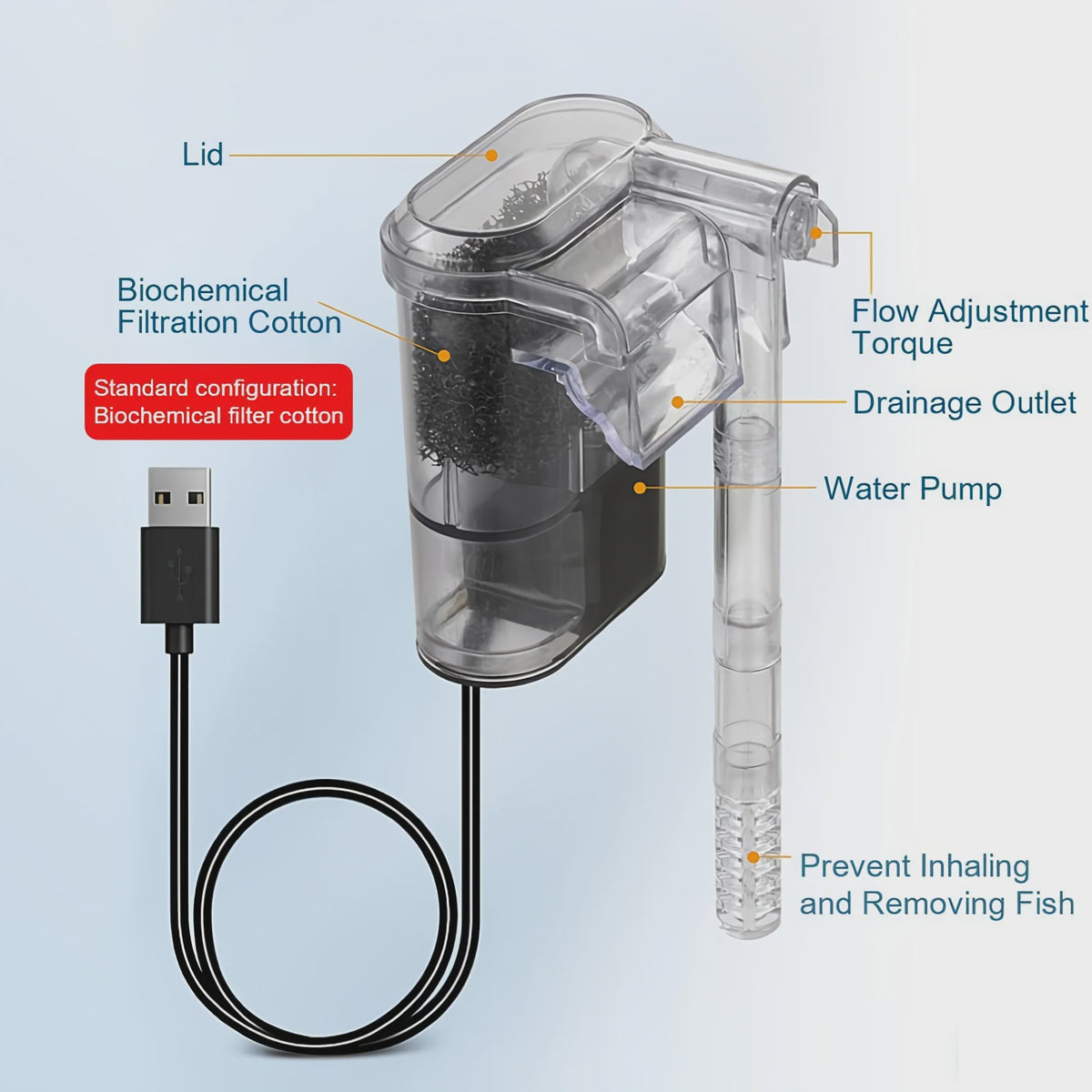Compacte Hangende Aquarium Filter met USB Voeding - Ideaal voor Aquaria tot 30cm