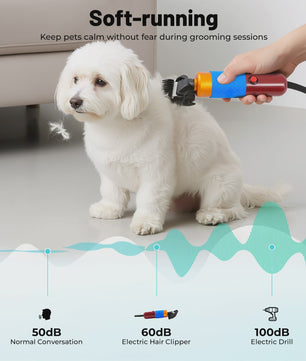 Professionele Hond & Kat Trimmer - Laag Geluidsniveau, Variabele Snelheid, Keramisch Mes