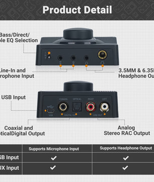 NEOHIPO H1 USB DAC Headphone Amplifier: Krachtige Audio voor Gaming, PC, PS5 & Mac