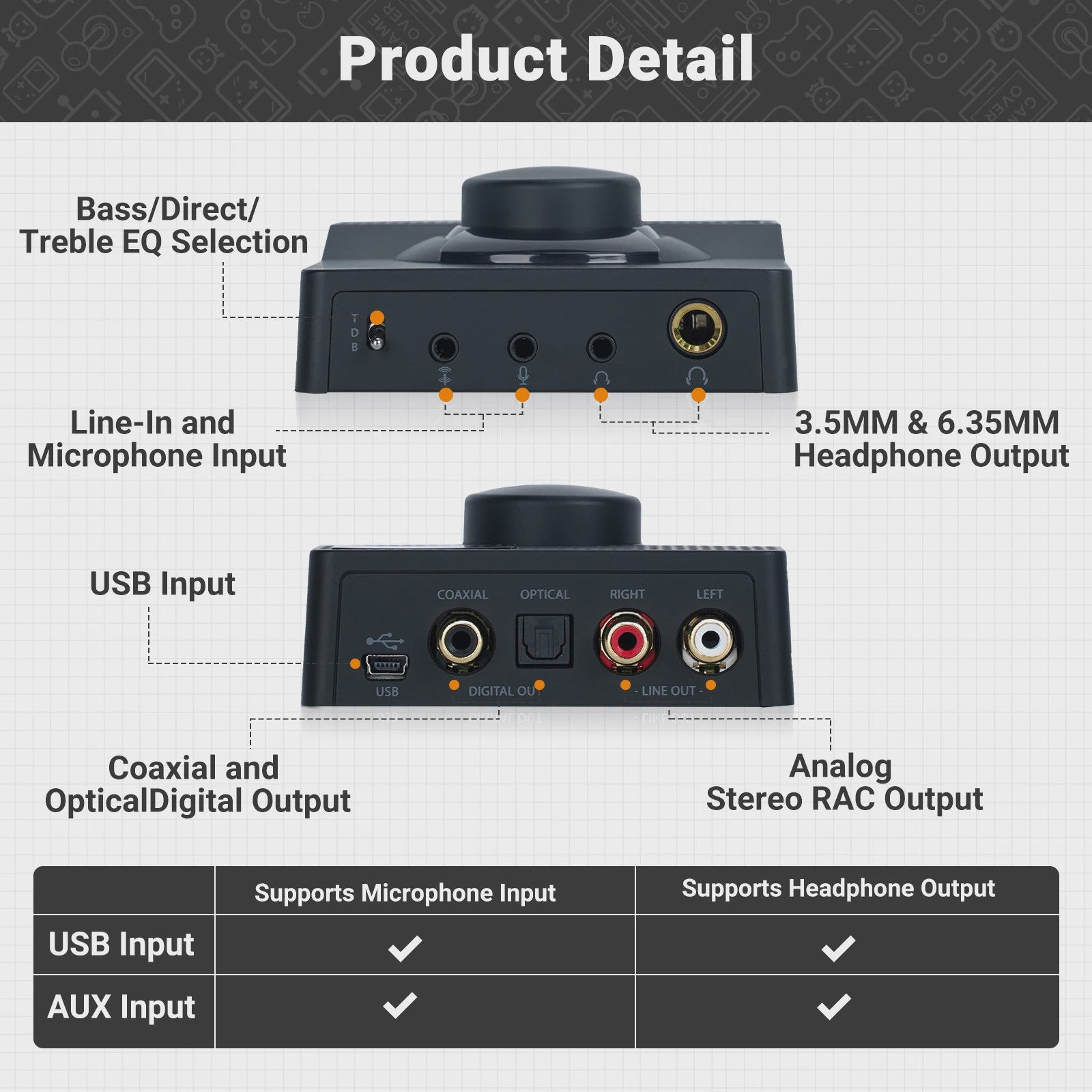 NEOHIPO H1 USB DAC Headphone Amplifier: Krachtige Audio voor Gaming, PC, PS5 & Mac