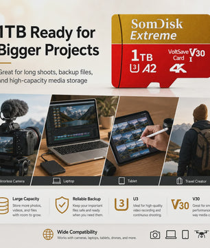 Snelle Micro SDXC Kaart 128GB/256GB/512GB/1TB/2TB - Class 10, U3, A2, 4K Video Ready