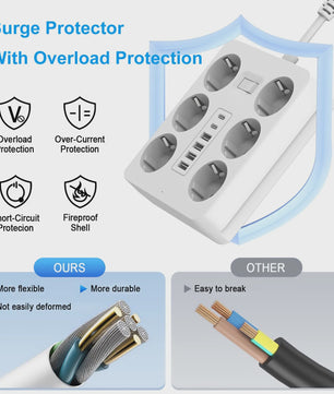 Universele Wandcontactdoos Verlengstuk met 6 AC, 4 USB-A & 2 USB-C Poorten