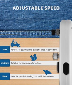 Handheld Sewing Machine, Electric Mini Sewing Machine With Three Speeds Portable, With LED Display, Suitable For DIY, Garments, Curtains, Hand Sewing Machines For Beginners