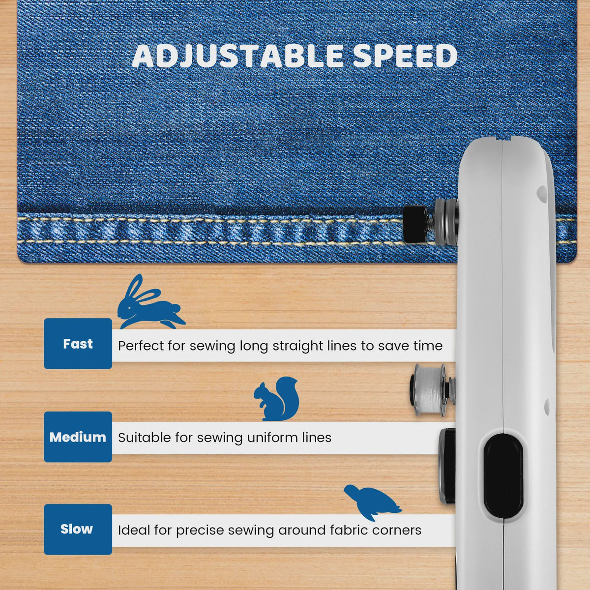 Handheld Sewing Machine, Electric Mini Sewing Machine With Three Speeds Portable, With LED Display, Suitable For DIY, Garments, Curtains, Hand Sewing Machines For Beginners
