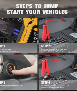 AntPower 1200A Jump Starter & Powerbank met Bandenpomp & LED - Start Elke Auto