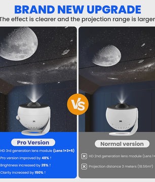 Galaxy Projector Pro: 360° Sterrenhemel & Melkweg Projector met 13 Thema's