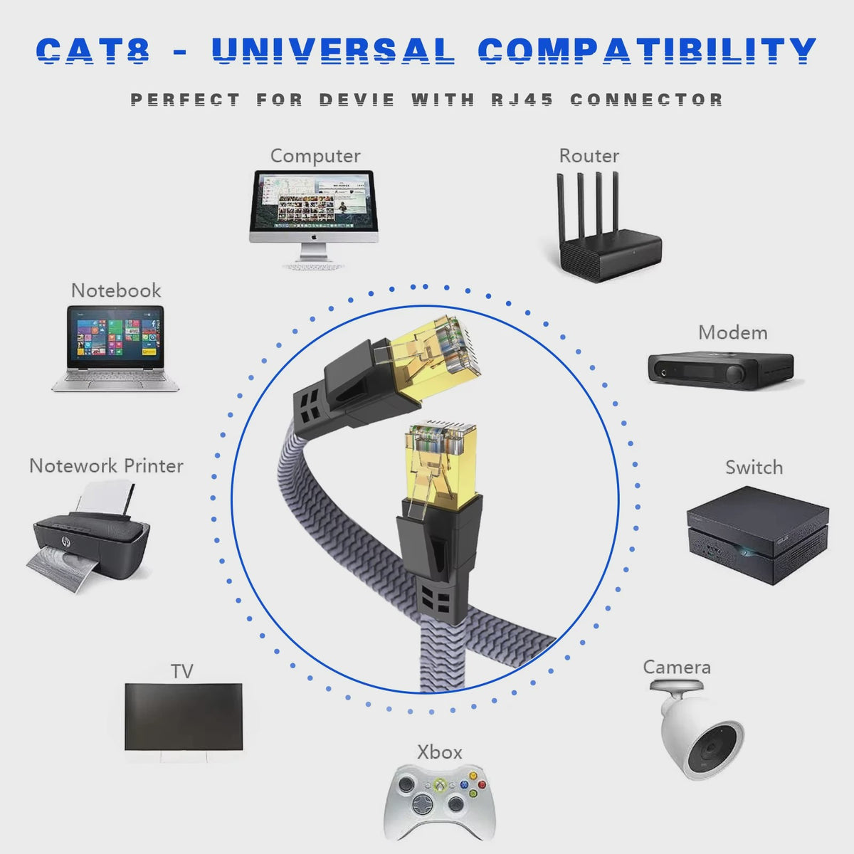 Cat 8 Ethernet Kabel - 40Gbps Flat Nylon Gevlochten Netwerkkabel met RJ45 Connector