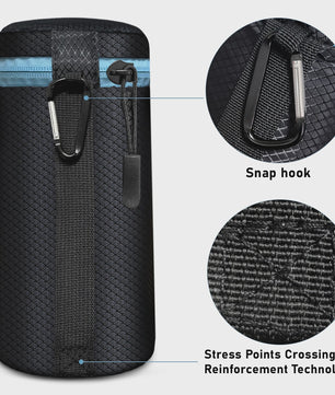 Draagbare Lens Tas voor DSLR Camera's - Bescherming voor Canon, Nikon, Sony