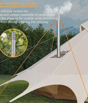 UNHO Houtkachel Tentkachel - Draagbaar & Compact met 6 RVS Rookgasbuizen voor Buiten