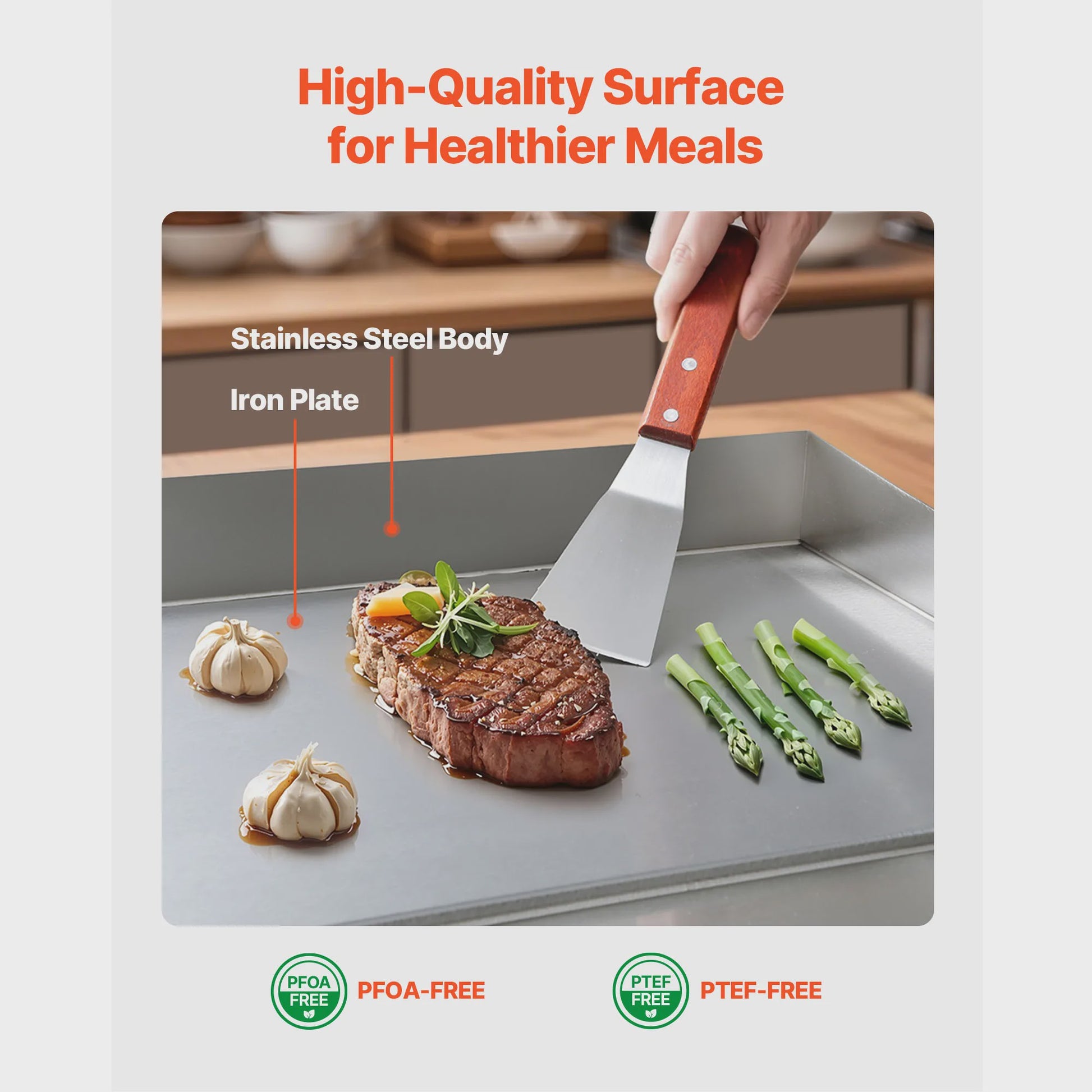 Professionele Elektrische Bakplaat 50-300°C - Roestvrij Staal Grillplaat voor Steaks & Pannenkoeken
