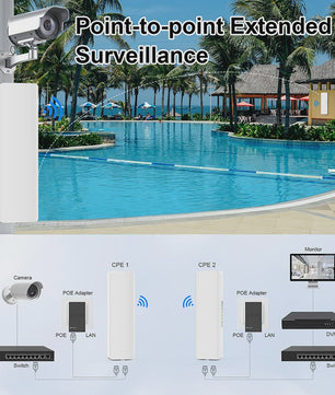 Comfast 300Mbps Outdoor WiFi Access Point CPE | 3-5KM Long Range | 14dBi Antenne | 48V PoE
