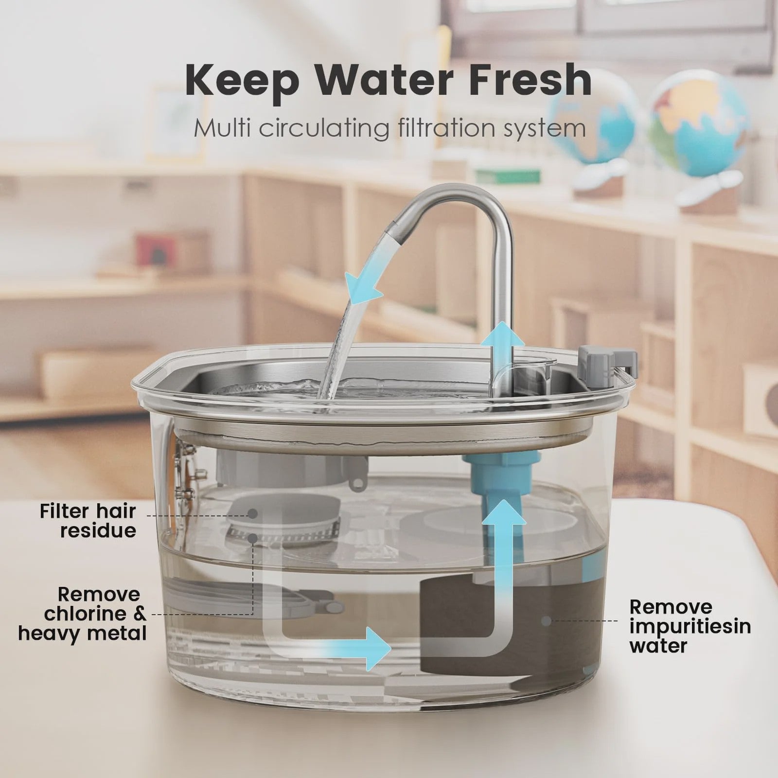 RVS Drinkfontein 3.2L voor Katten & Honden - Automatische Waterdispenser