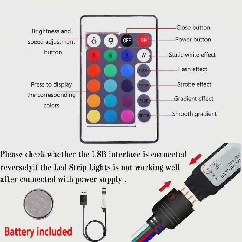 5M RGB LED Strip met USB & Afstandsbediening - Sfeervolle Verlichting voor TV, Gamekamer & Feestjes