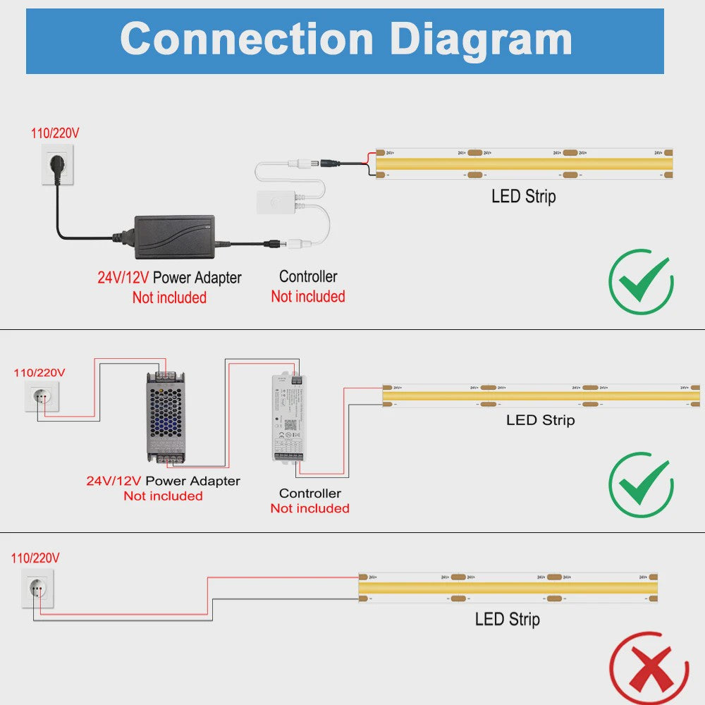 Flexibele COB LED Strip 12V/24V - Hoge Dichtheid, Dimbaar, 3mm/5mm Breedte, RA90