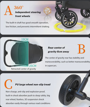 Luxe Lichtgewicht Kinderwagen Baby Reiswieg Travel System - Comfortabel en Veilig Reizen
