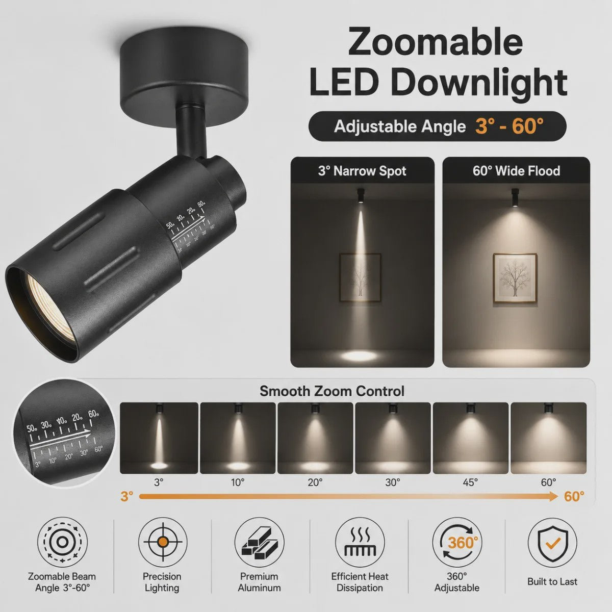 Verstelbare Zoom LED Spot 9W - COB Track Light met Instelbare Bundelhoek (3°-60°) voor Huis, Galerie, Winkel