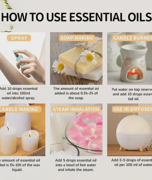 10ml Essentiële Olie Fruitgeur - Natuurlijk & Puur voor Diffusers, Zeep en Kaarsen