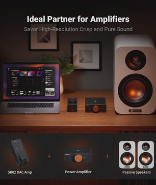 Fosi Audio SK02 USB DAC Hoofdtelefoonversterker - Hoge Resolutie PCM & DSD
