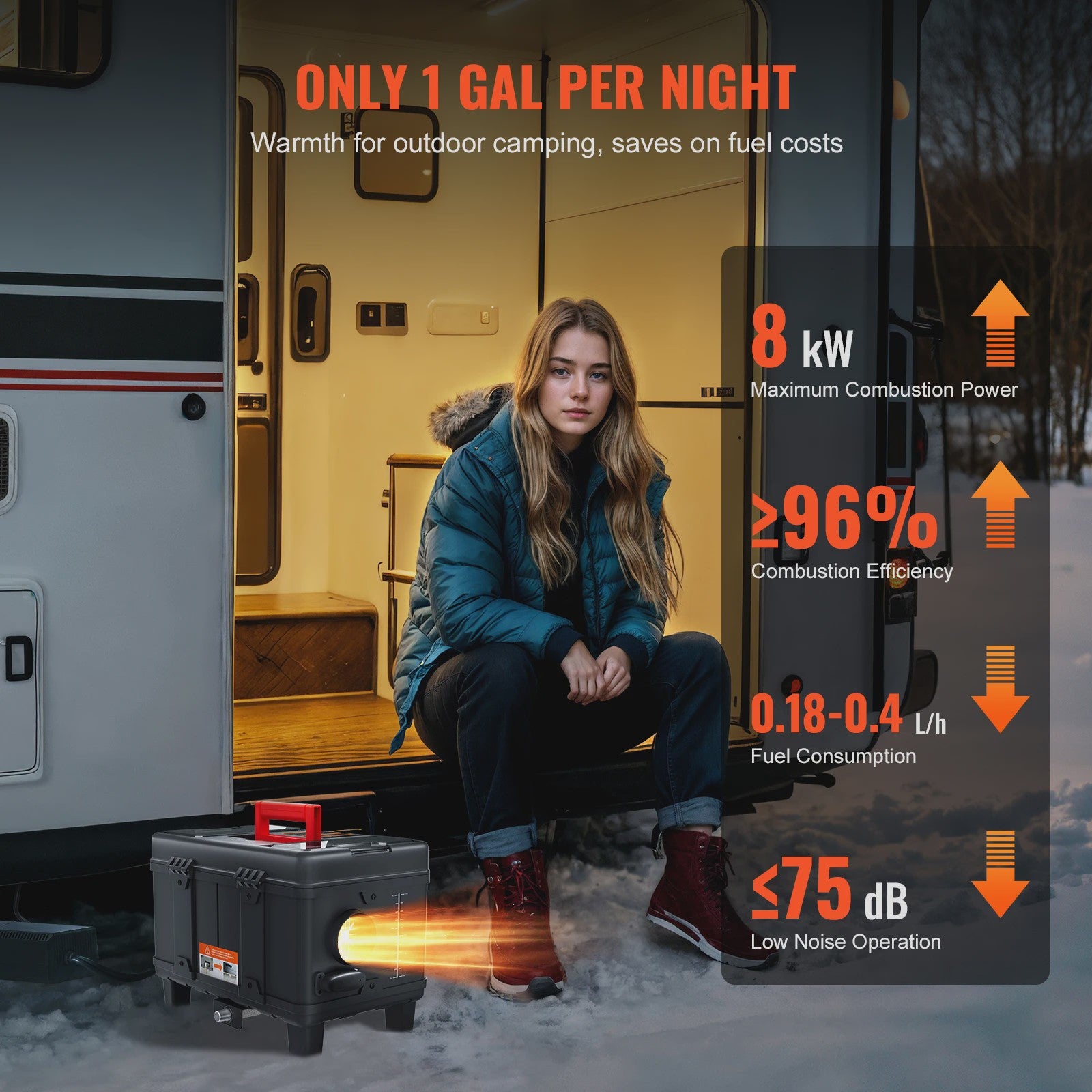 8KW Diesel Luchtverwarmer 12V/24V met Bluetooth & CO Alarm - Parkeerverwarming