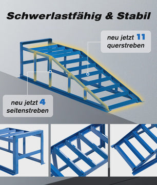 Set van 2 Stevige Stalen Autoramps 95x32x28cm - Heavy Duty Voertuigoprijplaten