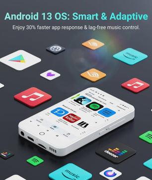 Android MP3/MP4 Speler 32GB/96GB met Bluetooth, WiFi & 4" Touchscreen