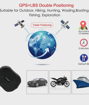 TKSTAR TK905 GPS Tracker Auto - 5000mAh Batterij, 4G/2G, Magnetisch, Real-time Locatie