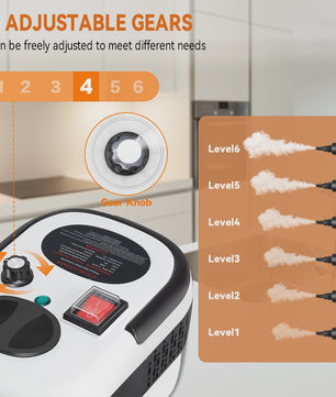 Krachtige 2500W Stoomreiniger - Hoge Temperatuur Desinfectie voor Huis, Auto & Keuken