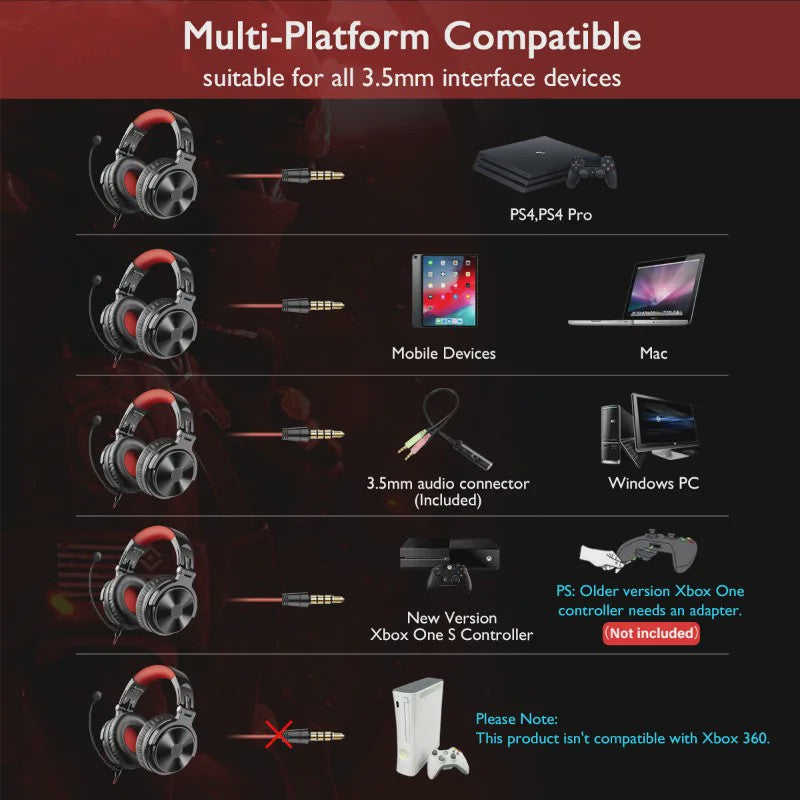 Oneodio Draadloze Bluetooth 5.2 Gaming Headset met 110 Uur Batterijduur & Boom Microfoon