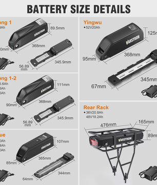 Krachtige Hailong E-bike Batterij 36V/48V/52V 20Ah-24Ah voor Bafang Motoren