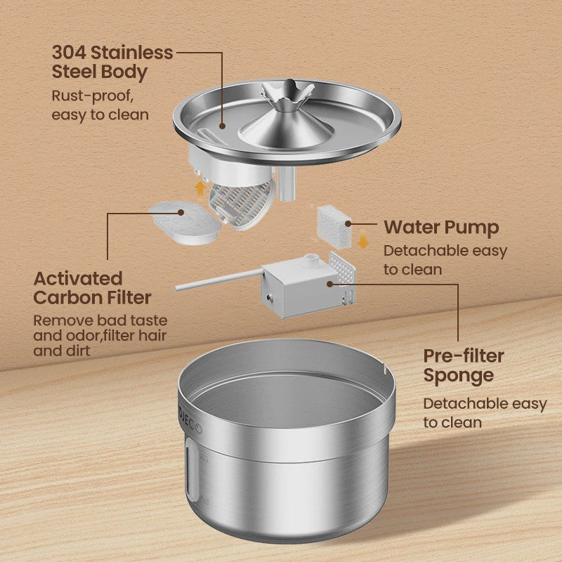 ROJECO Roestvrijstalen Drinkfontein voor Katten & Honden - Automatisch, 2L, Stil & Zuiverend