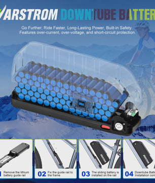 Varstrom E-bike Batterij 36V/48V/52V - Krachtige Lithium Accu met 40A BMS & Lange Levensduur