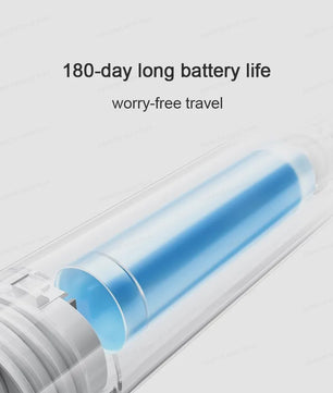 MIJIA Smart Elektrische Tandenborstel Pro - App Controle, IPX8 Waterdicht, Lange Batterijduur