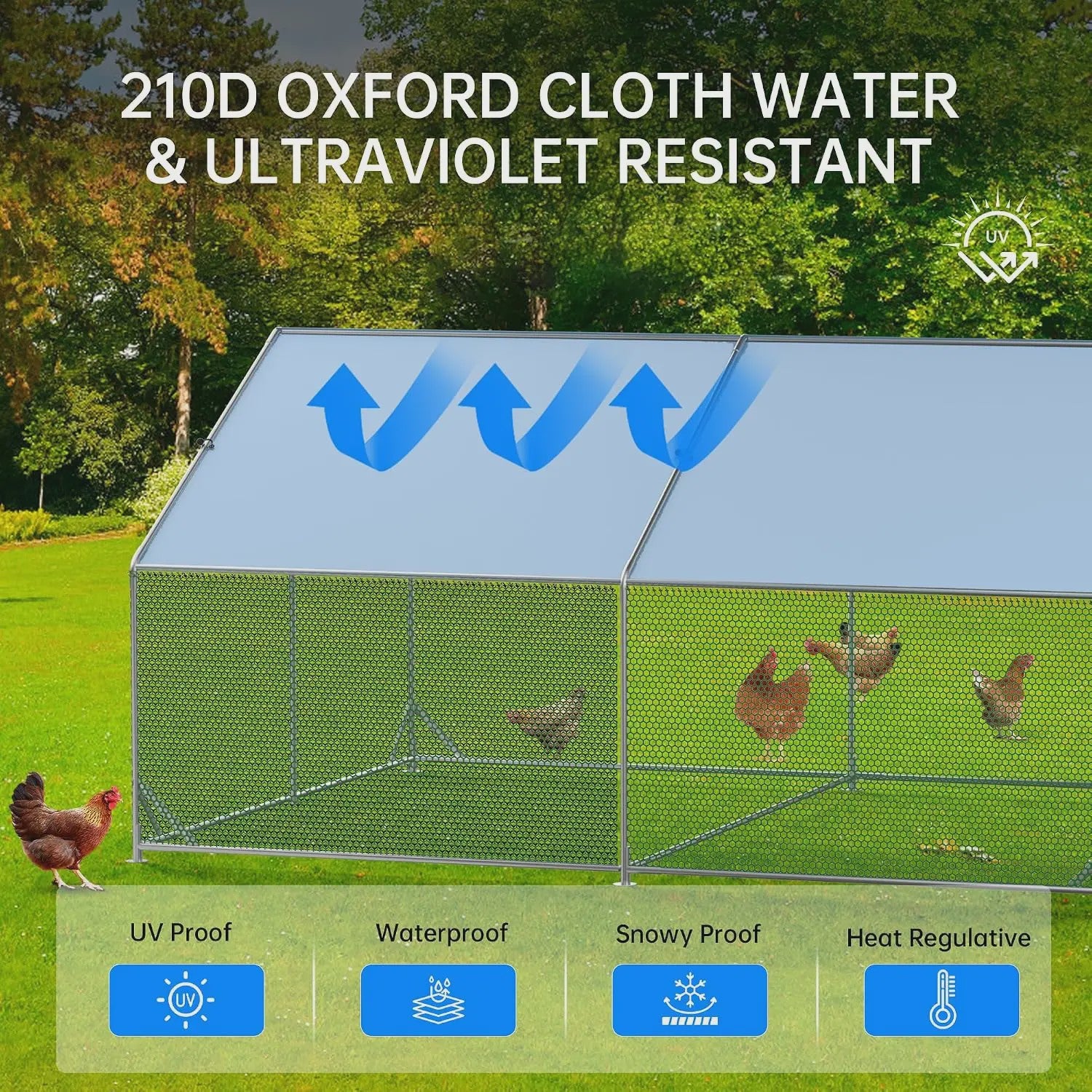 Ruime Gevogeltekooi 3x4x1.95m - Verzinkt Staal, Waterdicht Dak