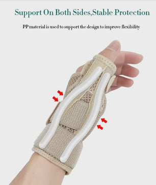 Flexibele Pols- en Duimbrace met Spalk - Ademend, voor Artritis, Tendinitis, Linker- of Rechterhand