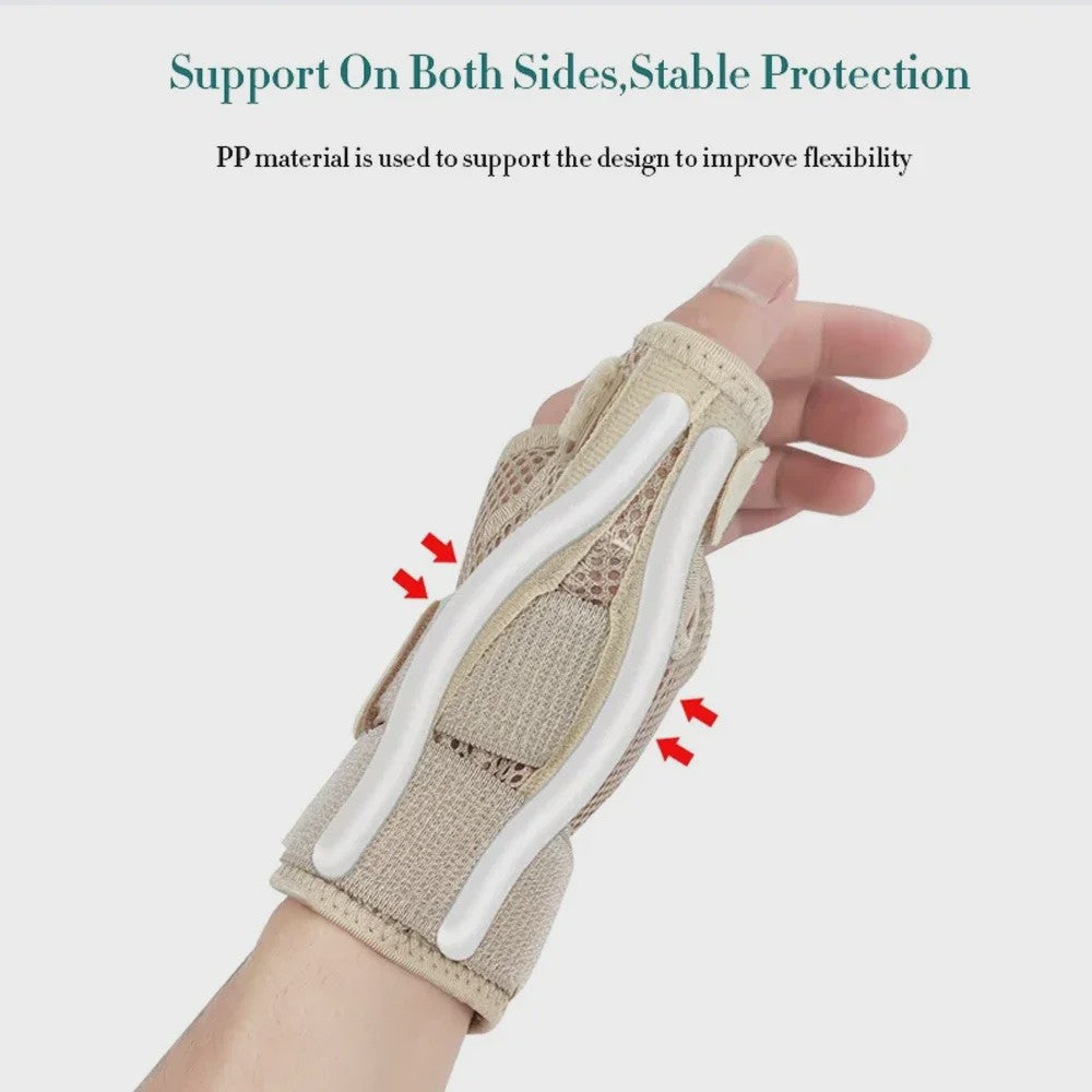Flexibele Pols- en Duimbrace met Spalk - Ademend, voor Artritis, Tendinitis, Linker- of Rechterhand