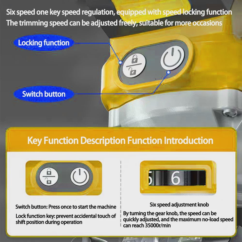 Accu Freesmachine voor Houtbewerking - Compatibel met DeWalt 18V Batterijen