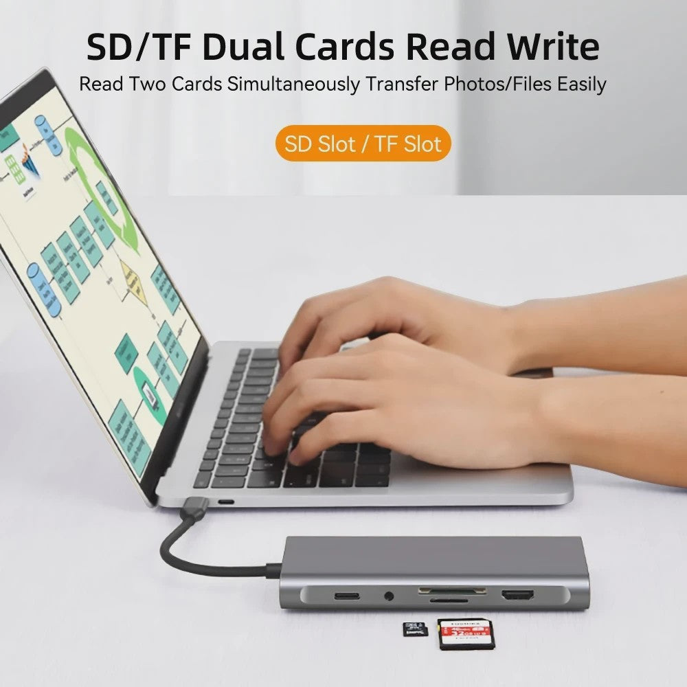 11-in-1 USB-C Hub Docking Station met 4K HDMI, PD, RJ45 & Kaartlezers