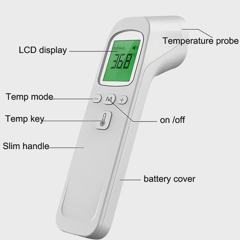 Contactloze Infrarood Thermometer - Snel en Nauwkeurig Lichaamstemperatuur Meten