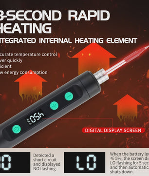 15W USB Slimme Soldeerbout Set met Temperatuurregeling en Type-C