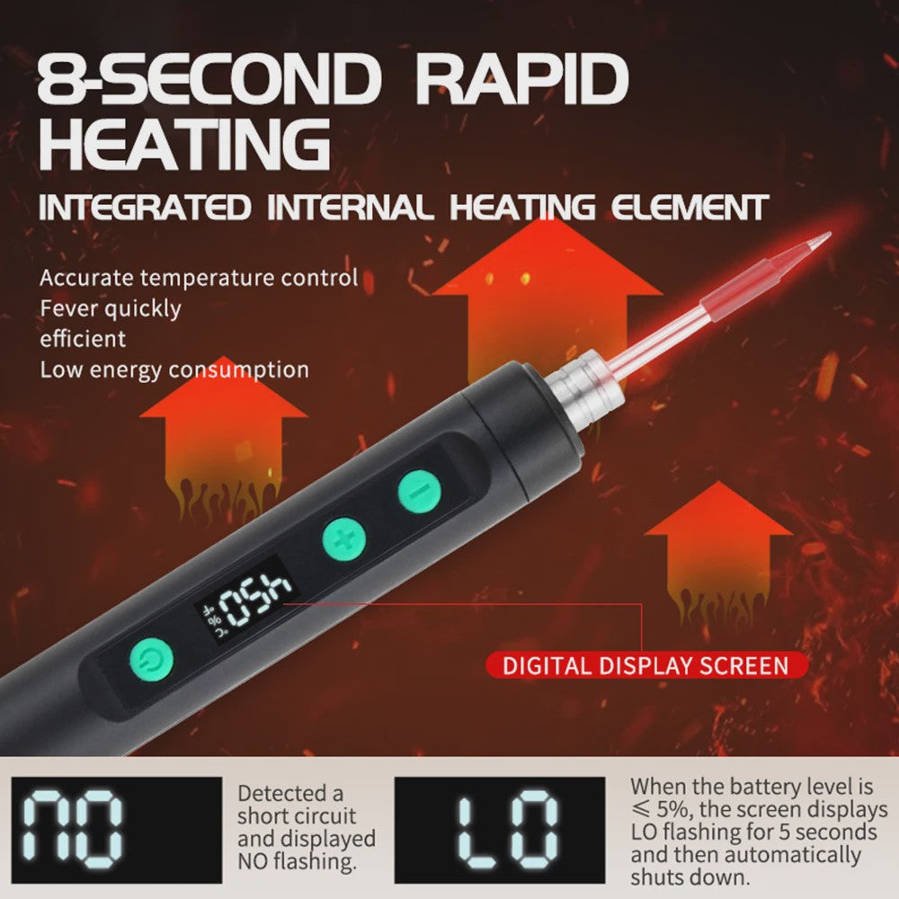 15W USB Slimme Soldeerbout Set met Temperatuurregeling en Type-C