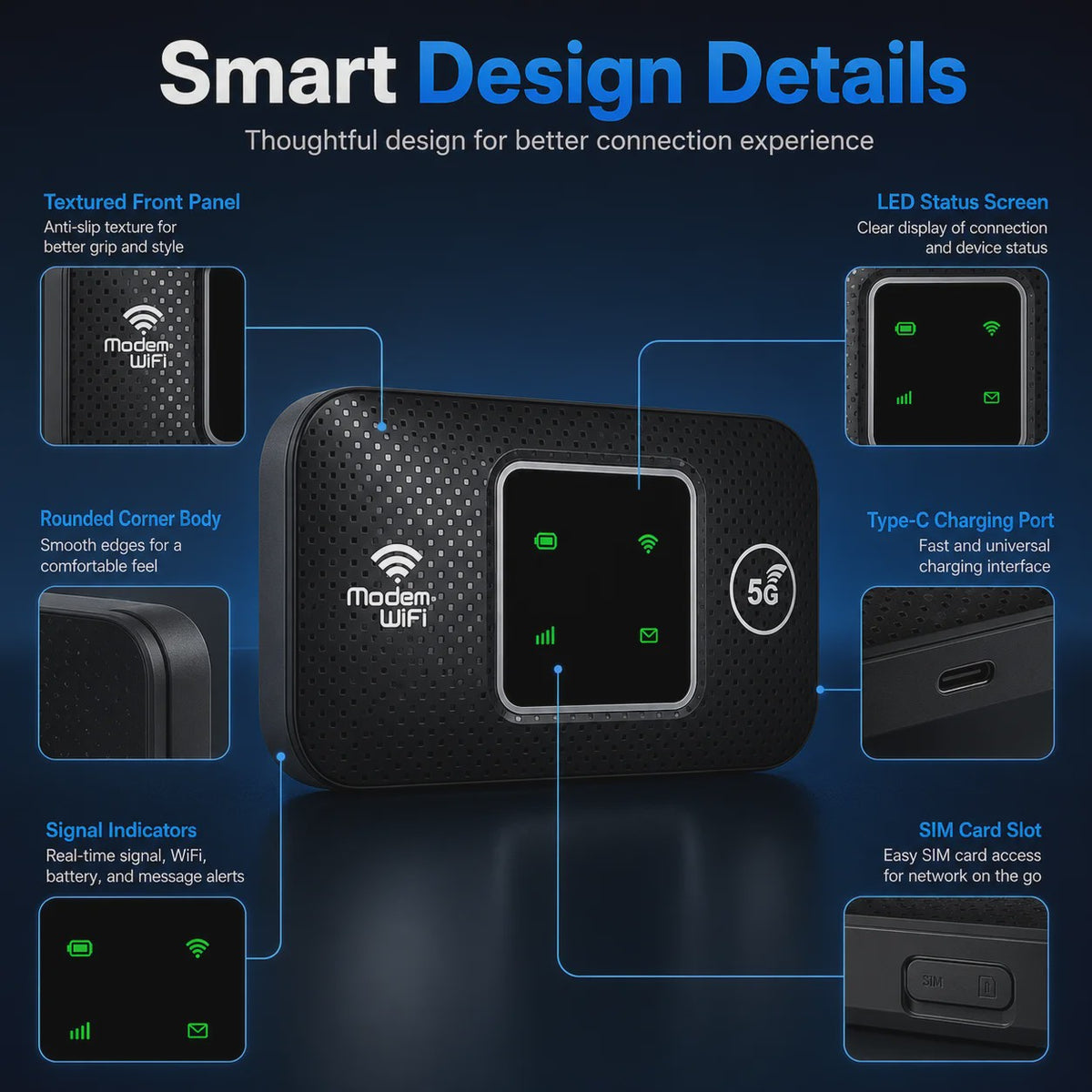 Draagbare 4G/5G Pocket WiFi Router MiFi Hotspot - 150Mbps Mobiel Internet voor Reizen & Auto