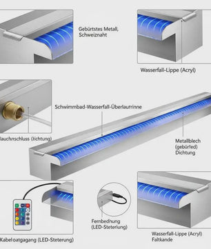 RVS Zwembad Waterval Overloopput met Kleurrijke LED Strip - 120 cm