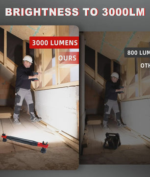 Oplaadbare LED Werkplaat Lamp met Magneet & Haken - Ideaal voor Auto Reparatie