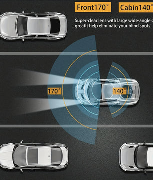 1080P Dual Dashcam: Voor en Binnen, Nachtzicht & WiFi