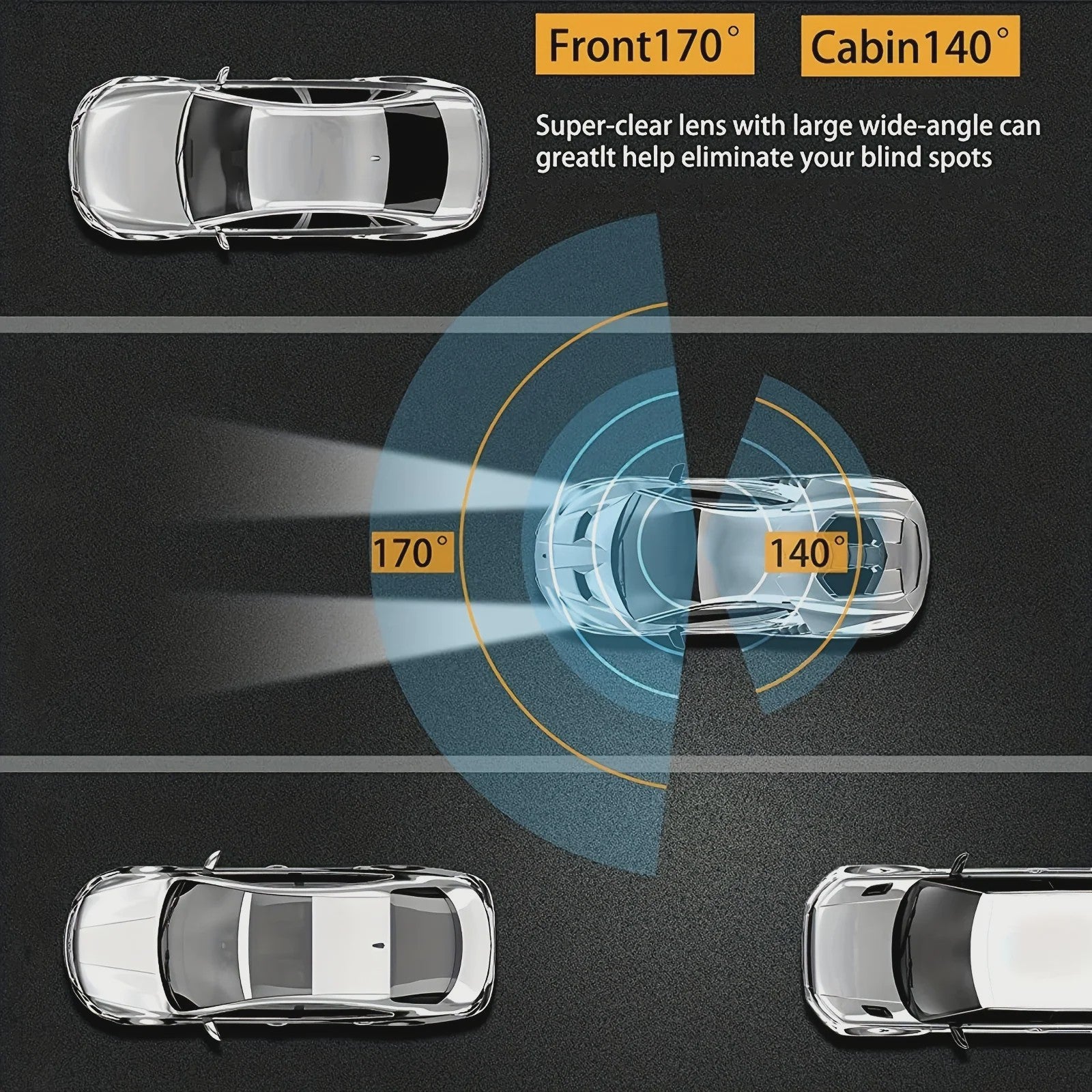1080P Dual Dashcam: Voor en Binnen, Nachtzicht & WiFi