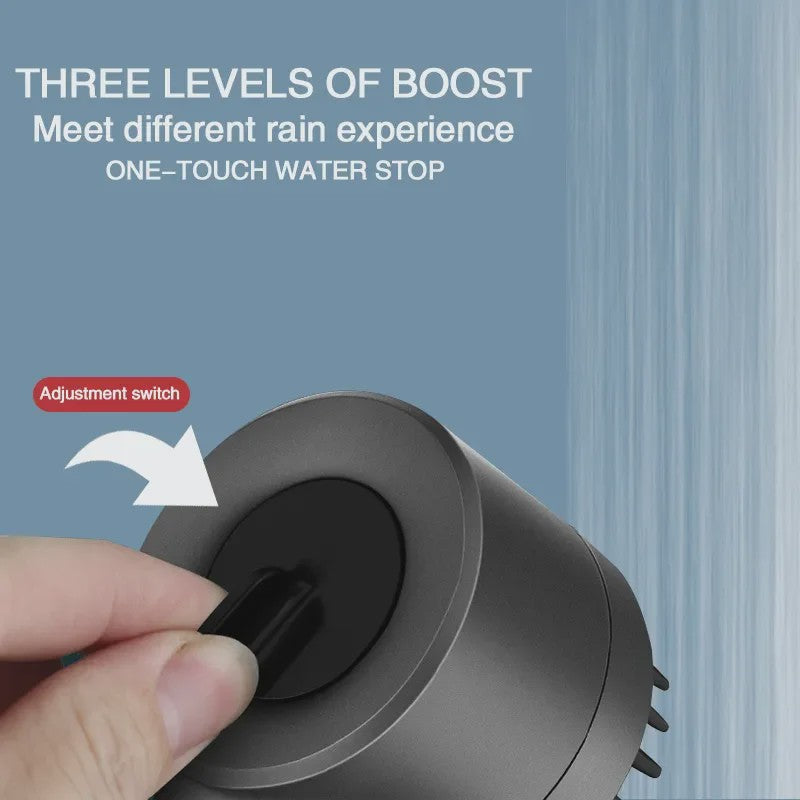 Luxe Filter Douchekop met 3 standen, Massageborstel & Regenfunctie - Verhoogt Waterdruk en Reinigt Water