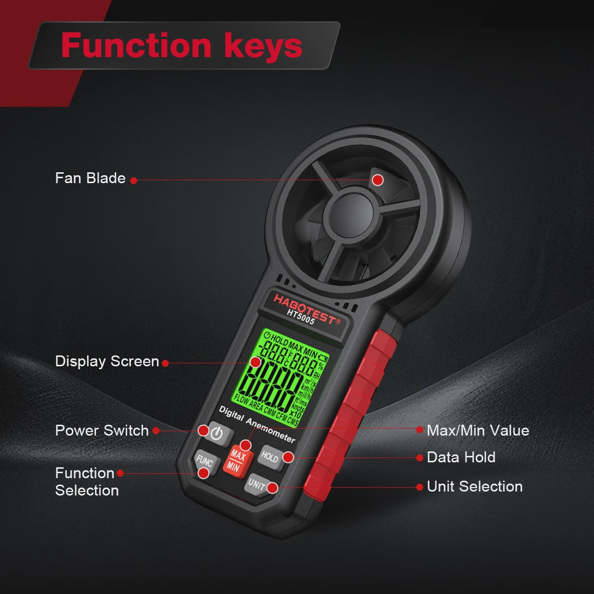 Digitale Anemometer HT5005 - Nauwkeurige Windmeter & Temperatuurmeter