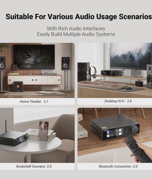 AIYIMA A80 Krachtige Stereo Power Versterker met DAC & Bluetooth (2x300W, Class D)