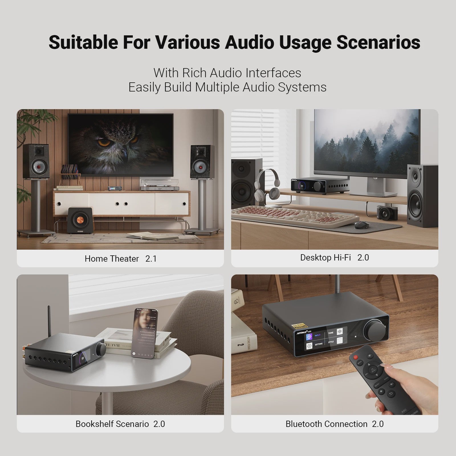 AIYIMA A80 Krachtige Stereo Power Versterker met DAC & Bluetooth (2x300W, Class D)