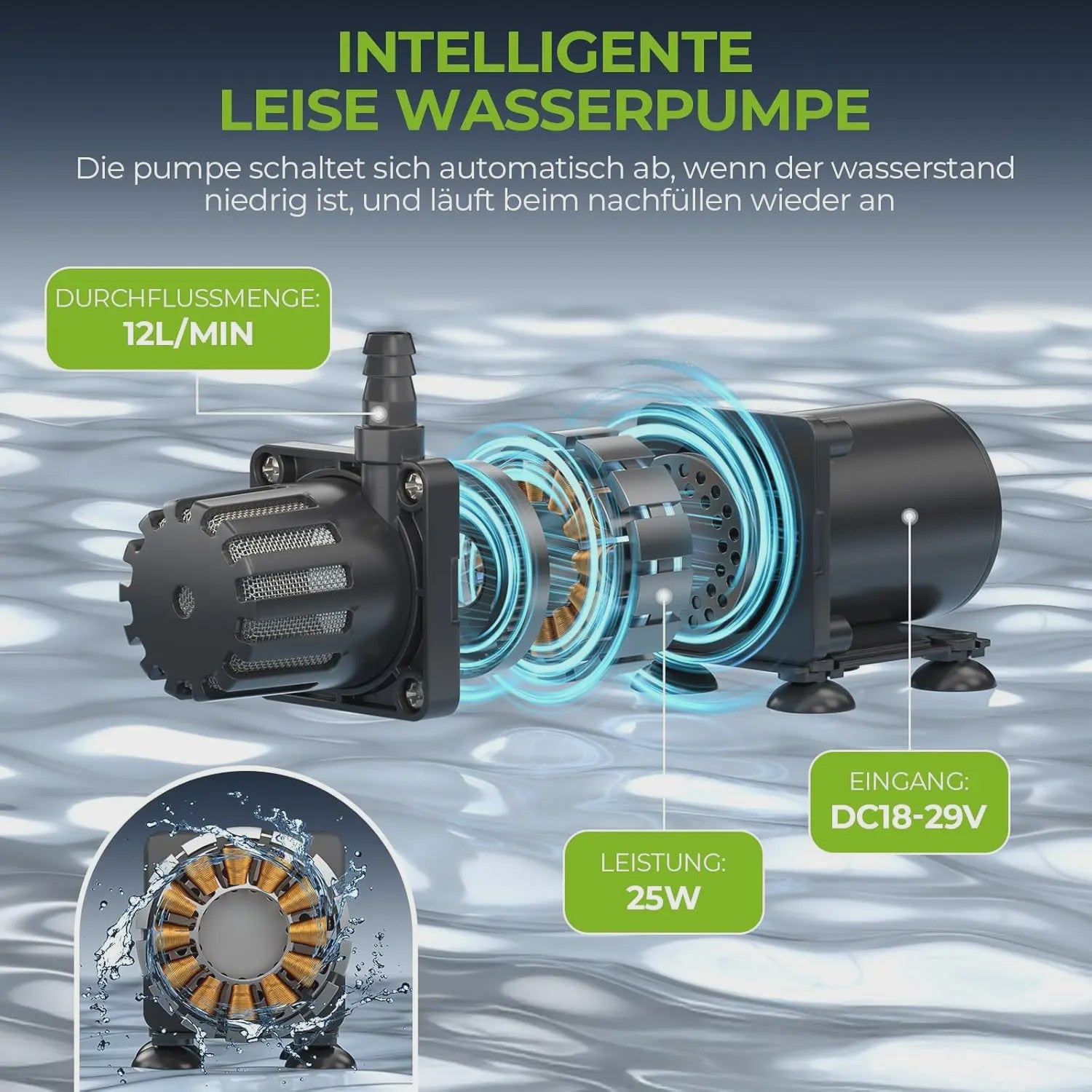 Automatisch Bewateringssysteem met 50L Tank en Waterniveausensor